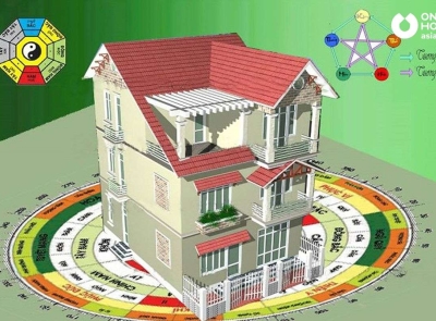 Hướng nhà tuyệt đối không được động thổ 2021