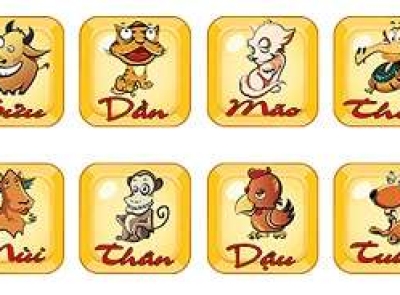 vận hạn 12 con giáp năm tân sửu 2021