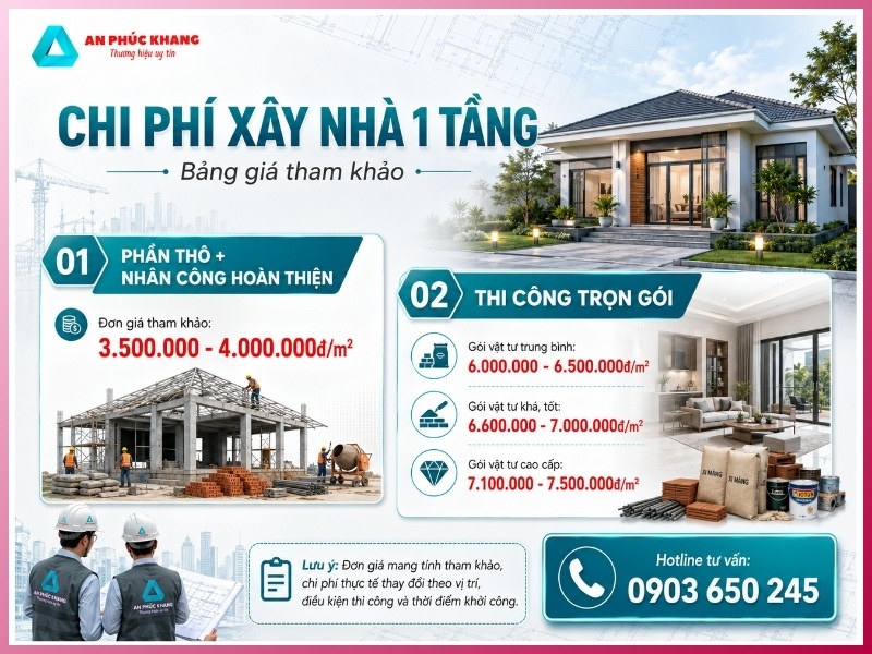 Chi phí xây nhà 1 tầng mới nhất