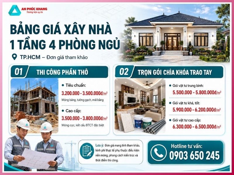 Bảng giá xây nhà 1 tầng 4 phòng ngủ mới nhất 