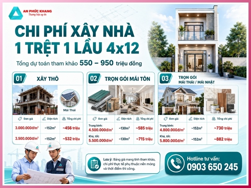 Chi phí xây nhà 1 trệt 1 lầu 4x12 mới nhất