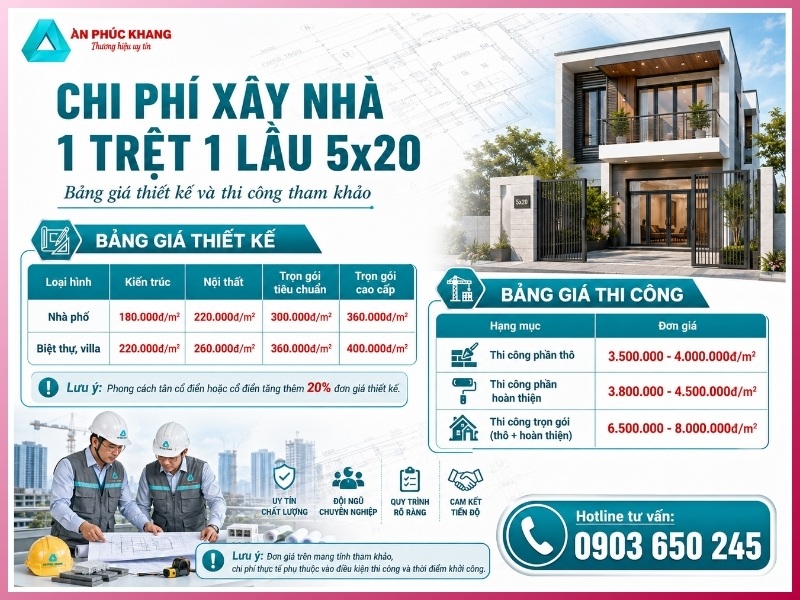 Chi phí xây nhà 1 trệt 1 lầu 5x20 là bao nhiêu?