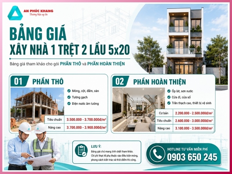 Bảng giá xây nhà 1 trệt 2 lầu 5x20 mới nhất