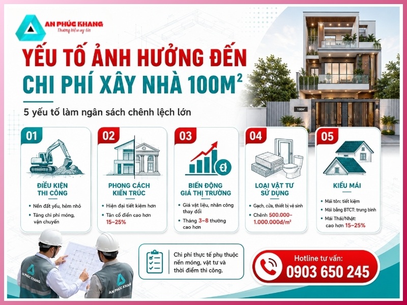 yếu tố ảnh hưởng đến chi phí xây nhà 100m2