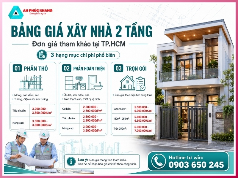 Bảng giá xây nhà 2 tầng mới nhất 