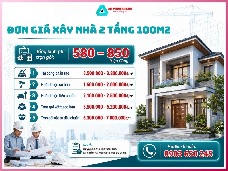 Đơn giá xây nhà 2 tầng 100m2 mới nhất 