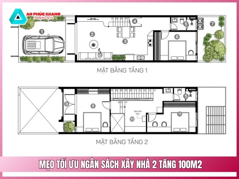 Mẹo tối ưu ngân sách xây nhà 2 tầng 100m2