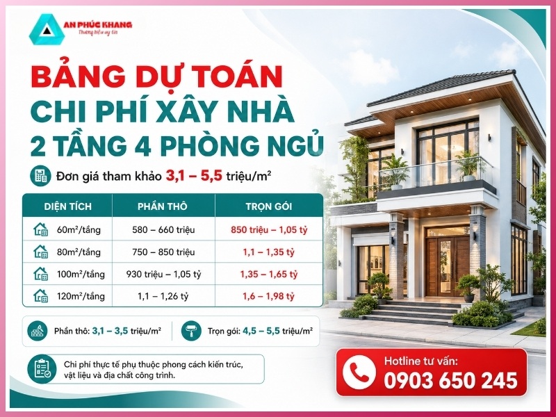 Bảng dự toán chi phí xây nhà 2 tầng 4 phòng ngủ theo diện tích