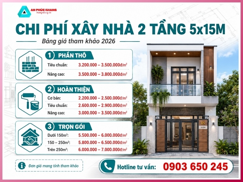 Chi phí xây nhà 2 tầng 5x15m hết bao nhiêu?