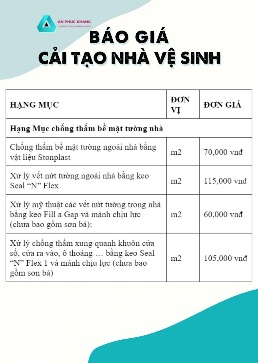 bao gia chong tham khi sua chua nha ve sinh