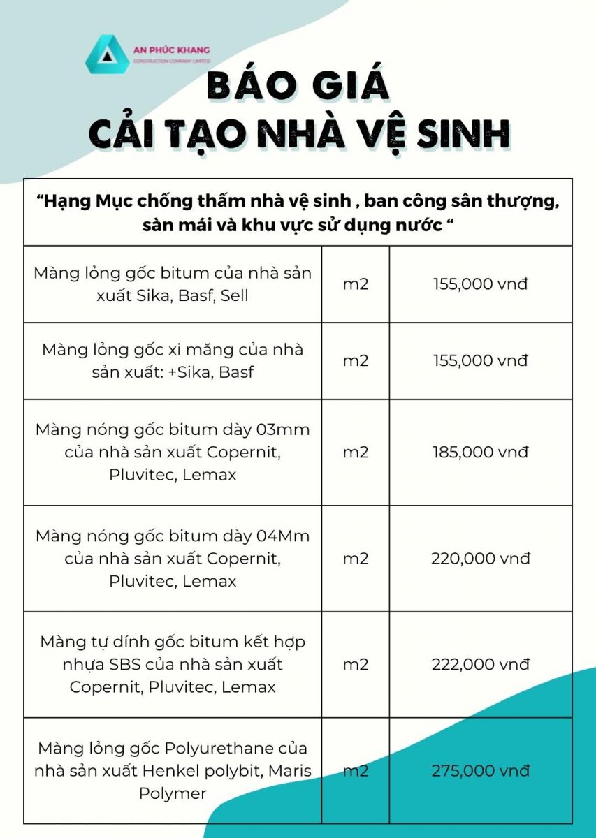 hang muc chong tham khi cai tao nha tam