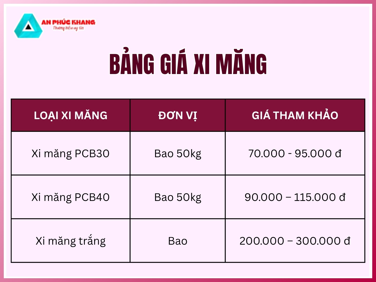 Bang gia xi mang