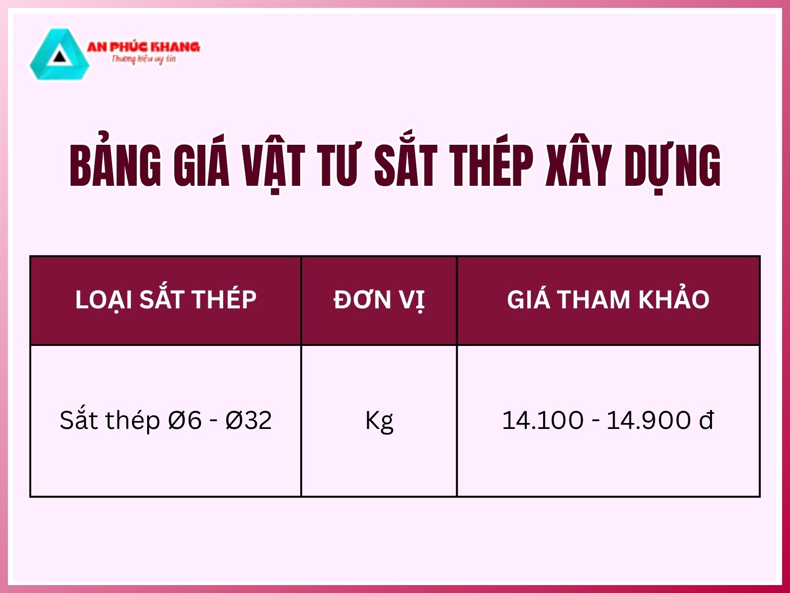 Gia vat tu sat thep xay dung