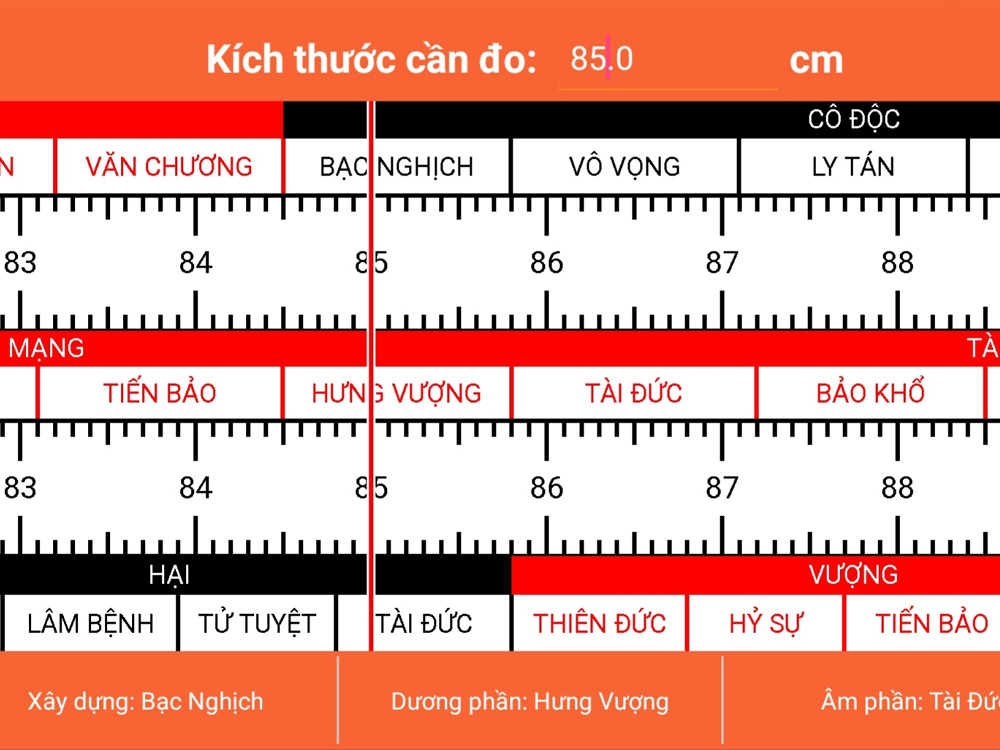 Huong dan xem kich thuoc thong thuy tren thuoc lo ban