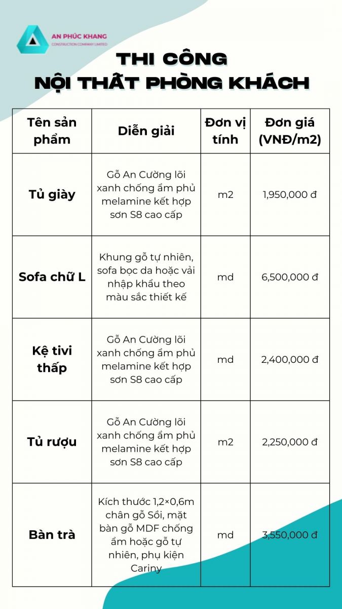 don gia thi cong noi that phong khach hcm