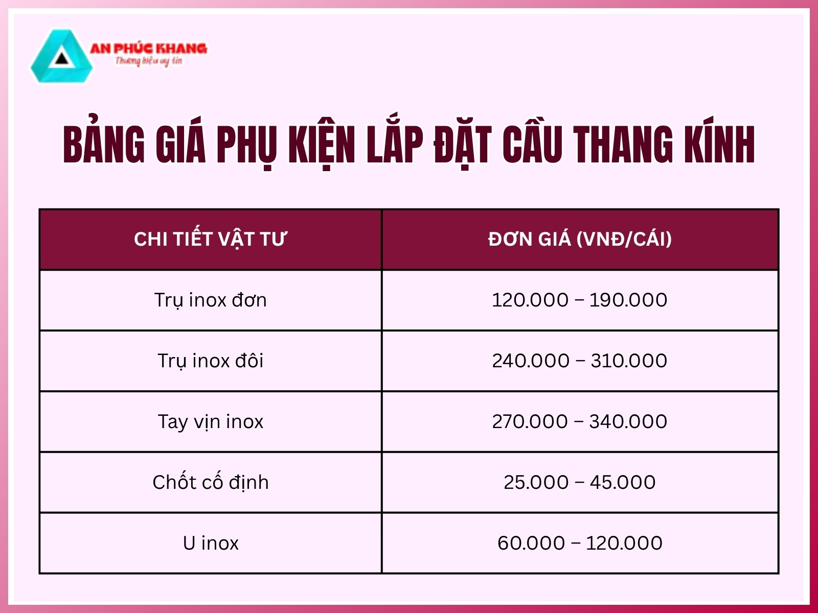 Bang gia phu kien lap dat cau thang kinh