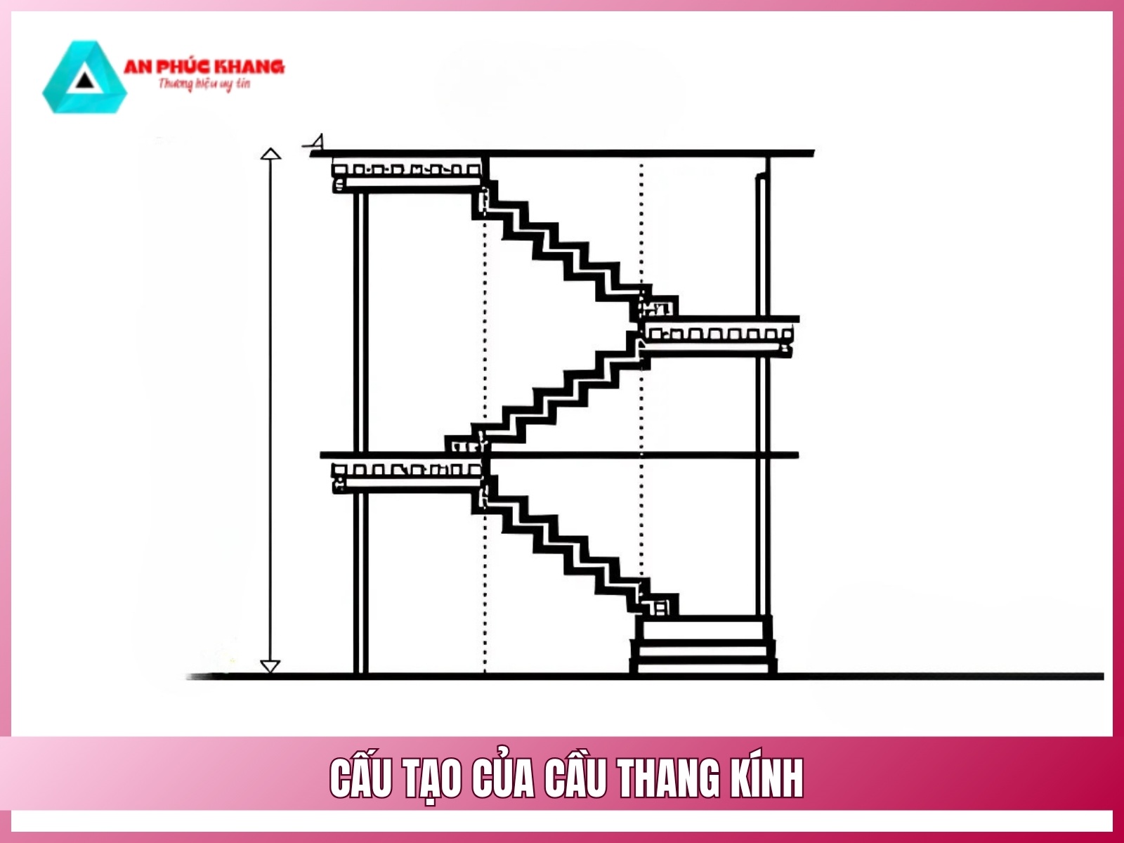 Cau tao cua cau thang kinh