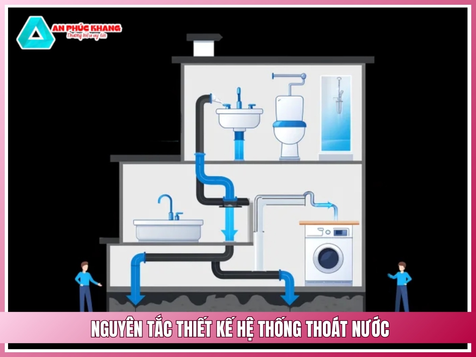 Nguyen tac thiet ke he thong thoat nuoc